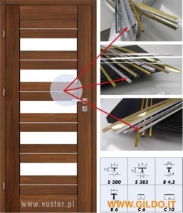 Decorative profiles for interior doors and cabinet doors